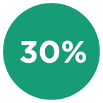 30%