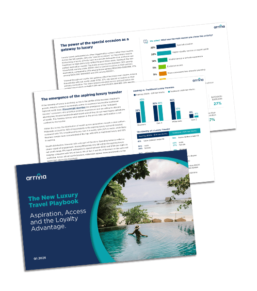 The New Luxury Travel Playbook - Luxury Cruise & Travel Survey