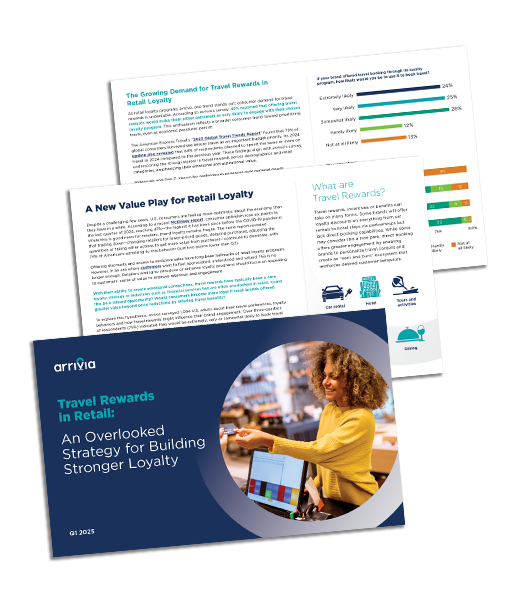 Travel Rewards in Retail - Brand Survey Report