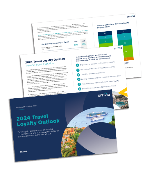 Travel Loyalty Outlook 2024 - Travel's Recent Evolution